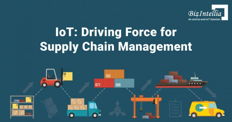 IoT: Driving force for supply chain management